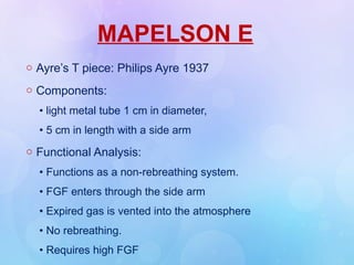 MAPELSON E
o Ayre’s T piece: Philips Ayre 1937
o Components:
• light metal tube 1 cm in diameter,
• 5 cm in length with a side arm
o Functional Analysis:
• Functions as a non-rebreathing system.
• FGF enters through the side arm
• Expired gas is vented into the atmosphere
• No rebreathing.
• Requires high FGF
 
