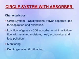 CIRCLE SYSTEM WITH ABSORBER
Characteristics:
o Circle System – Unidirectional valves separate limb
for inspiration and expiration.
o Low flow of gases - CO2 absorber – minimal to low
flow with retained moisture, heat, economical and
less pollution.
o Monitoring
o Denitrogenation & offloading.
 