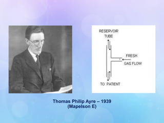 Thomas Philip Ayre – 1939
(Mapelson E)
 