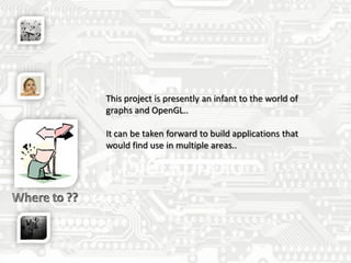 This project is presently an infant to the world of
graphs and OpenGL..
It can be taken forward to build applications that
would find use in multiple areas..
 