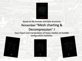 Based on file formats and data structures
Remember “Mesh charting &
Decompression” ?
Easy import and manipulation of heavy meshes on humble
configuration machines.
R G B
 