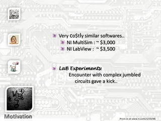 Very co$tly similar softwares..
NI MultiSim : ~ $3,000
NI LabView : ~ $3,500
LaB Experiments:
Encounter with complex jumbled
circuits gave a kick..
Prices as on www.ni.com(21/03/08)
 