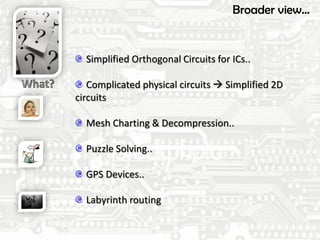 Broader view…
Simplified Orthogonal Circuits for ICs..
Complicated physical circuits  Simplified 2D
circuits
Mesh Charting & Decompression..
Puzzle Solving..
GPS Devices..
Labyrinth routing
 