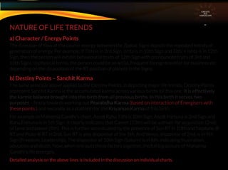 NATURE OF LIFE TRENDS
a) Character / Energy Points
The direction of ﬂow of the cosmic energy between the Zodiac Signs depicts the repeated trends of
generation of energy. For example, if Tithi is in 3rd Sign, Ishta is in 10th Sign and Tithi + Ishta is in 12th
Sign, then the person will exhibit behaviourial traits of 12th Sign with pronounced traits of 3rd and
10th Signs. In physical terms, the person could be an artist, frequent foreign traveller for business etc
depending on the disposition of the RT position of planets in the Signs.
b) Destiny Points – Sanchit Karma
The same principle above applies to the Destiny Points, in depicting major life trends. Destiny Points
represent Sanchit Karma ie the accumulated karma across various births till this one. It is effectively
the karmic balance brought into this birth from all previous births. In this birth it serves two
purposes – ﬁrstly towards working out Prarabdha Karma (based on interactiion of Energisers with
these points ) and secondly as a platform for the Kriyaman Karma of this birth.
For example in Mahatma Gandhi’s chart, Ascdt Rahu Tithi is 10th Sign, Ascdt Fortuna is 2nd Sign and
Rahu Fortuna is in 5th Sign. It clearly indicates that Career (10th) will be a driver for acquisition (2nd)
of fame and power (5th). This is further accentuated by the presence of Sun RT in 10th and Neptune ®
RT and Pluto ® RT in 2nd. Sun RT is also dispositor of the 5th. And Venus, dispositor of 2nd, is in 9th
Sign (Freedom, Leadership). The dispositor of 10th Sign (Saturn) is in 8th, indicating frustration,
obstacles and death. Now, when one puts these factors together, the full big picture of Mahatma
Gandhi’s life emerges.
CIRCUITS
INA
HOROSCOPE
Detailed analysis on the above lines is included in the discussion on individual charts.
 