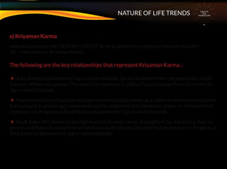 e) Kriyaman Karma
Individual points on the DESTINY CIRCUIT serve as platforms to generate new karma in this
life – referred to as Kriyaman Karma.
The following are the key relationships that represent Kriyaman Karma. :
IRahu Fortuna (based on the Sign in which located). Serves as platform for new expression of Life
Purpose, Mission of a person .The point that expresses it is Rahu Fortuna Impact Point (based on the
Sign in which located)..
 Ascendant Fortuna (based on the Sign in which located) serves as a platform for new expression of
Karma based on prevailing Environment and life conditions that the person is born in. The point that
expresses it is Progressed Ascdt Fortuna (based on the Sign in which located).
 Ascdt Rahu Tithi (based on the Sign in which located) serves as a platform for the actions that the
person undertakes based on free will and individual initiative.The point that expresses it is Progressed
Rahu Fortuna (based on the Sign in which located)..
CIRCUITS
INA
HOROSCOPE
NATURE OF LIFE TRENDS
 