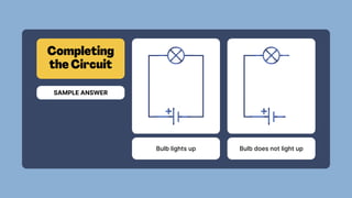Circuits & its Components-Basics of Electronics | PDF