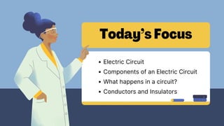 Its Components Graphics Circuits & its Components-Basics of Electronics | PDF