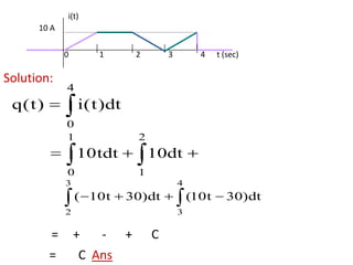 t (sec)
10 A
10 2 43
i(t)
Solution:
4
0
q(t) i(t)dt
1 2
0 1
10tdt 10dt
3 4
2 3
( 10t 30)dt (10t 30)dt
Ans
= + - + C
= C
 