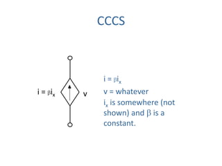 CCCS
i = ix
i = ix
v = whatever
ix is somewhere (not
shown) and is a
constant.
v
 