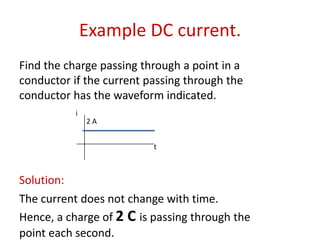 Example DC current.
Find the charge passing through a point in a
conductor if the current passing through the
conductor ha...