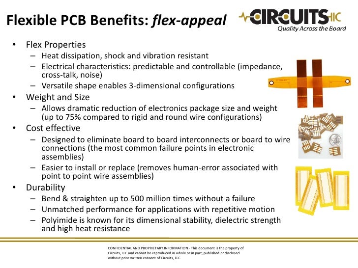 Predictable Property Llc Predictable Property Llc