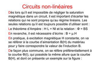 Circuits non-linéaires
Dès lors qu’il est impossible de négliger la saturation
magnétique dans un circuit, il est important d’écarter les
relations qui ne sont propres qu’au régime linéaire. Les
seules relations qu’il est toujours possible d’utiliser sont :
Le théorème d’Ampère : H·L = NI et la relation : Φ = BS
En revanche, il est nécessaire d’écrire : B = μ.H
En pratique, à excitation magnétique H constante, on va
se référer à la courbe d’aimantation B(H) du matériau
pour y faire correspondre la valeur de l’induction B.
De façon plus commune, on se réfère préférentiellement à
la courbe Φ(I), qui possède la même allure que la courbe
B(H), et dont on présente un exemple sur la figure :
 