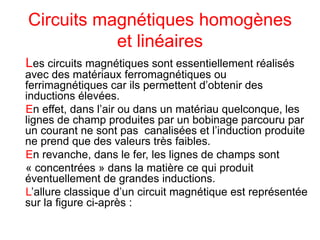 Circuits magnétiques homogènes
et linéaires
Les circuits magnétiques sont essentiellement réalisés
avec des matériaux ferromagnétiques ou
ferrimagnétiques car ils permettent d’obtenir des
inductions élevées.
En effet, dans l’air ou dans un matériau quelconque, les
lignes de champ produites par un bobinage parcouru par
un courant ne sont pas canalisées et l’induction produite
ne prend que des valeurs très faibles.
En revanche, dans le fer, les lignes de champs sont
« concentrées » dans la matière ce qui produit
éventuellement de grandes inductions.
L’allure classique d’un circuit magnétique est représentée
sur la figure ci-après :
 