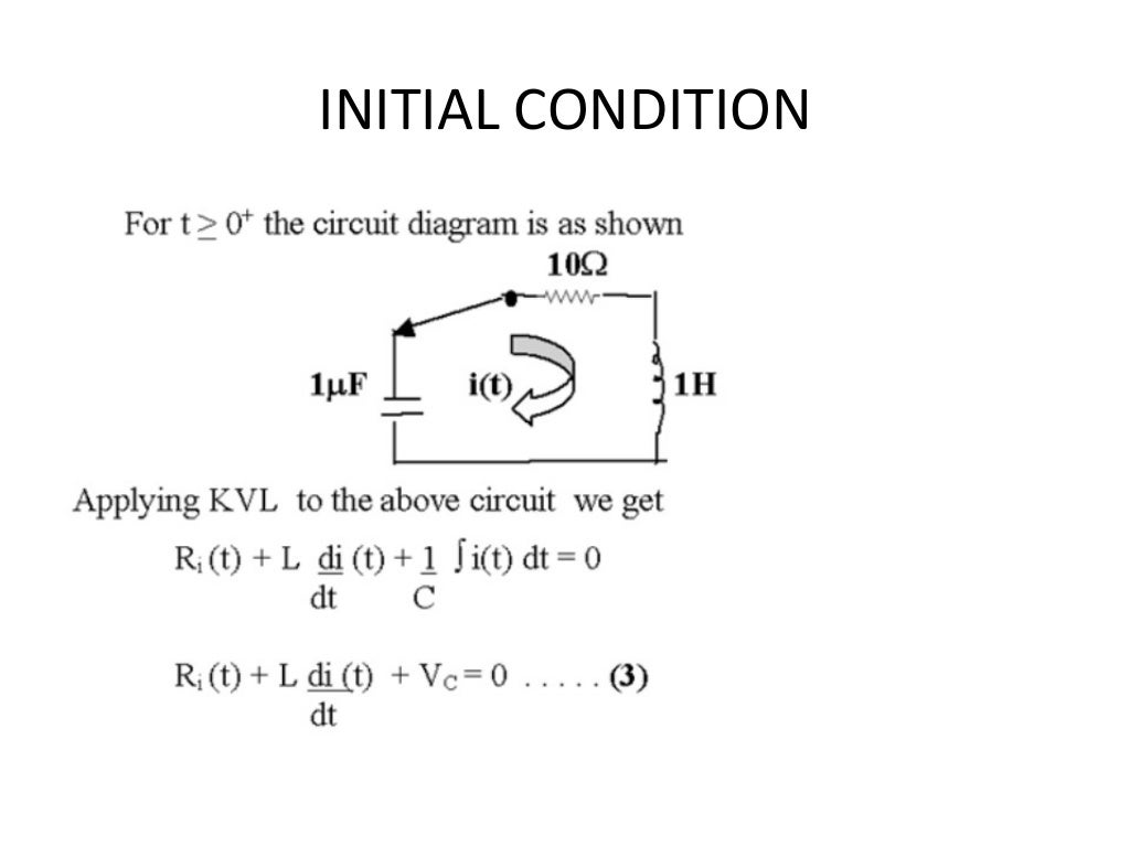 Initial Conditions of Resistor, Inductor & Capacitor