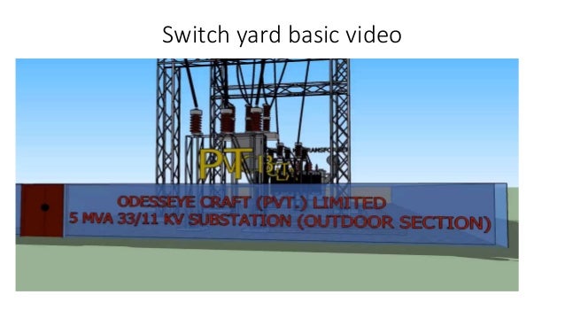 Electrical Basics Of Switch Yard Protection Relays And