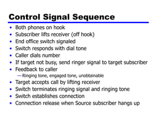 Control Signal Sequence
• Both phones on hook
• Subscriber lifts receiver (off hook)
• End office switch signaled
• Switch responds with dial tone
• Caller dials number
• If target not busy, send ringer signal to target subscriber
• Feedback to caller
— Ringing tone, engaged tone, unobtainable
• Target accepts call by lifting receiver
• Switch terminates ringing signal and ringing tone
• Switch establishes connection
• Connection release when Source subscriber hangs up
 