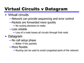 Virtual Circuits v Datagram
• Virtual circuits
—Network can provide sequencing and error control
—Packets are forwarded more quickly
• No routing decisions to make
—Less reliable
• Loss of a node looses all circuits through that node
• Datagram
—No call setup phase
• Better if few packets
—More flexible
• Routing can be used to avoid congested parts of the network
 