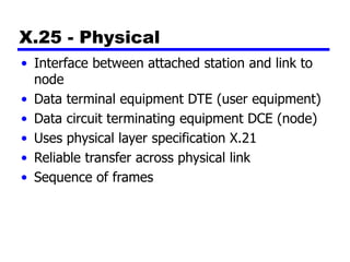 X.25 - Physical
• Interface between attached station and link to
node
• Data terminal equipment DTE (user equipment)
• Data circuit terminating equipment DCE (node)
• Uses physical layer specification X.21
• Reliable transfer across physical link
• Sequence of frames
 