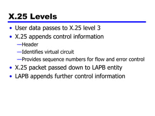 X.25 Levels
• User data passes to X.25 level 3
• X.25 appends control information
—Header
—Identifies virtual circuit
—Provides sequence numbers for flow and error control
• X.25 packet passed down to LAPB entity
• LAPB appends further control information
 