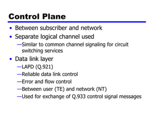 Control Plane
• Between subscriber and network
• Separate logical channel used
—Similar to common channel signaling for circuit
switching services
• Data link layer
—LAPD (Q.921)
—Reliable data link control
—Error and flow control
—Between user (TE) and network (NT)
—Used for exchange of Q.933 control signal messages
 