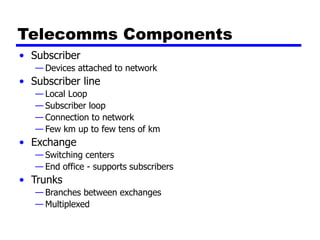 Telecomms Components
• Subscriber
— Devices attached to network
• Subscriber line
— Local Loop
— Subscriber loop
— Connection to network
— Few km up to few tens of km
• Exchange
— Switching centers
— End office - supports subscribers
• Trunks
— Branches between exchanges
— Multiplexed
 