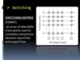 Circuit Switching | PPTX