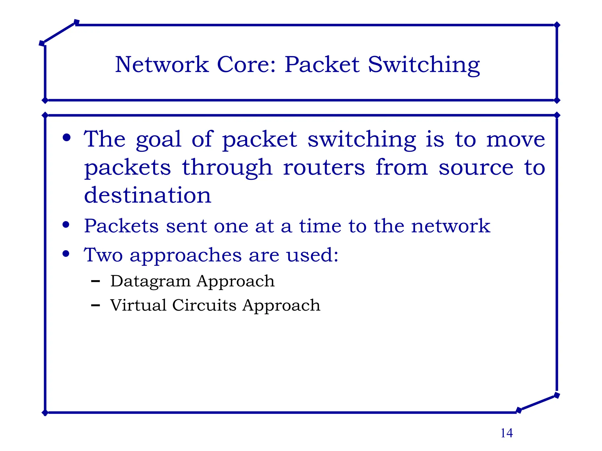 14
Network Core: Packet Switching
• The goal of packet switching is to move
packets through routers from source to
destination
• Packets sent one at a time to the network
• Two approaches are used:
– Datagram Approach
– Virtual Circuits Approach
 