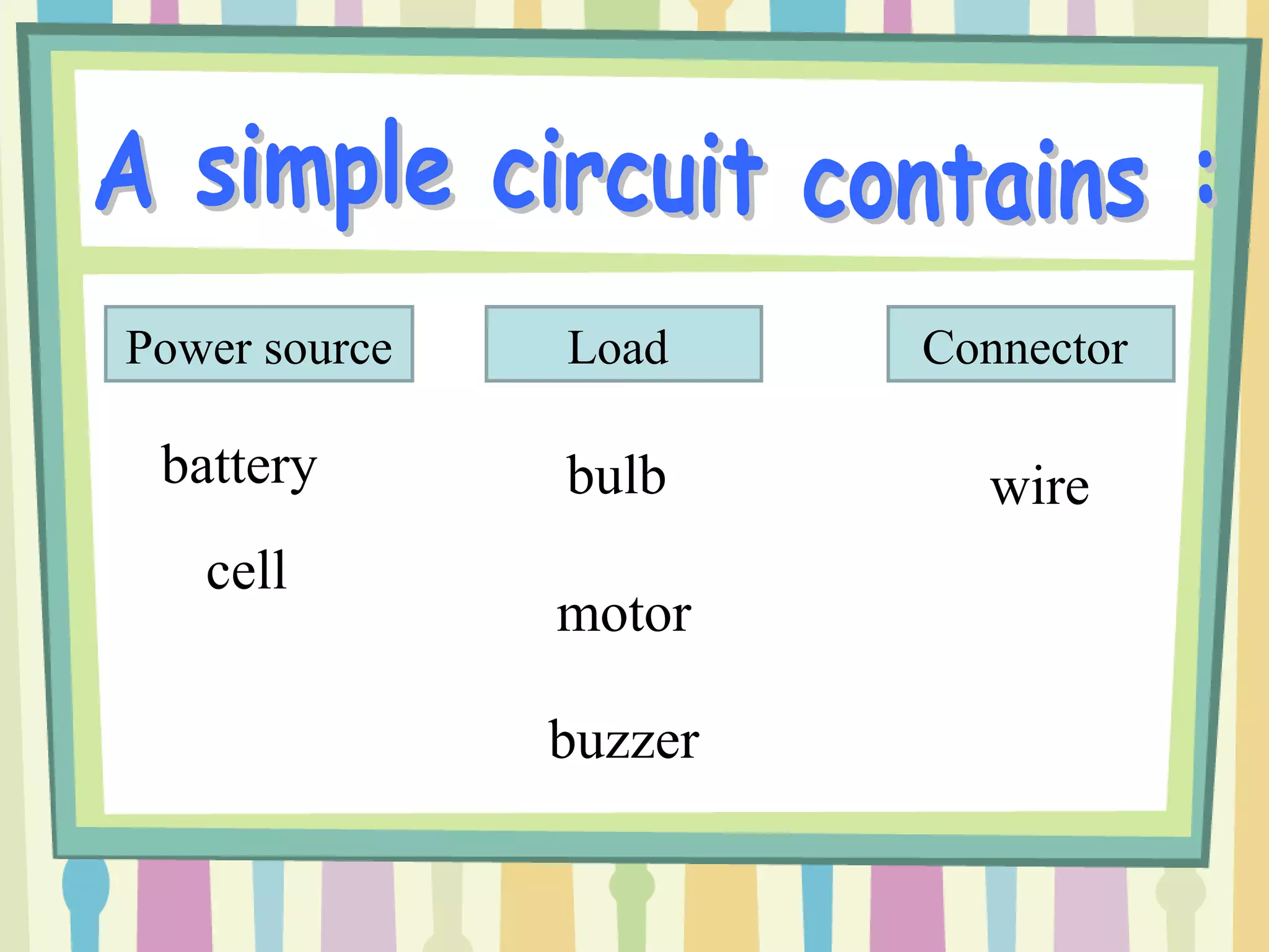 Power source Load Connector
wire
cell
battery
buzzer
motor
bulb