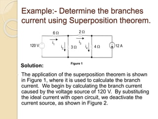 Circuit theorem | PPTX