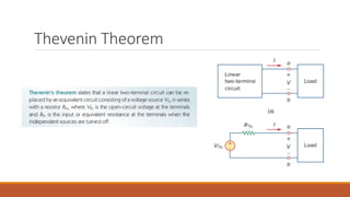 Circuit Theorem in Basic electrical enginerring.pdf