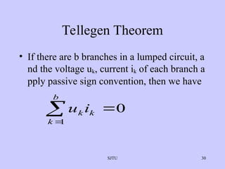 circuit_theorems KFDKVNJOEJIOGJERIONGIGJIE | PPT