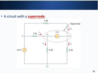 • A circuit with a supernode.
14
 