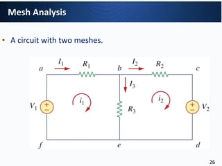 • A circuit with two meshes.
Mesh Analysis
26
 