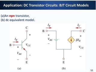 (a)An npn transistor,
(b) dc equivalent model.
Application: DC Transistor Circuits: BJT Circuit Models
52
 