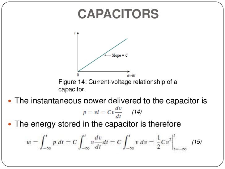 Circuit theory 1 finals