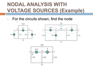 NODAL ANALYSIS WITH VOLTAGE SOURCESA supernode is formed by enclosing a (dependent or independent) voltage source connected between two nonreference nodes and any elements connected in parallel with it.Note the following properties of a supernode:The voltage source inside the supernode provides a constraint equation needed to solve for the node voltages.A supernode has no voltage of its own.A supernode requires the application of both KCL and KVL.