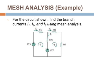 MESH ANALYSIS