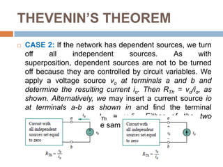 THEVENIN’S THEOREMCASE 1: If the network has no dependent sources, we turn off all independent sources. RTh is the input resistance of the network looking between terminals a and b, as shown
