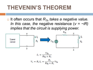 THEVENIN’S THEOREMCASE 2: If the network has dependent sources, we turn off all independent sources. As with superposition, dependent sources are not to be turned off because they are controlled by circuit variables. We apply a voltage source vo at terminals a and b and determine the resulting current io. Then RTh = vo/io, as shown. Alternatively, we may insert a current source io at terminals a-b as shown in and find the terminal voltage vo. Again RTh = vo/io. Either of the two approaches will give the same result.
