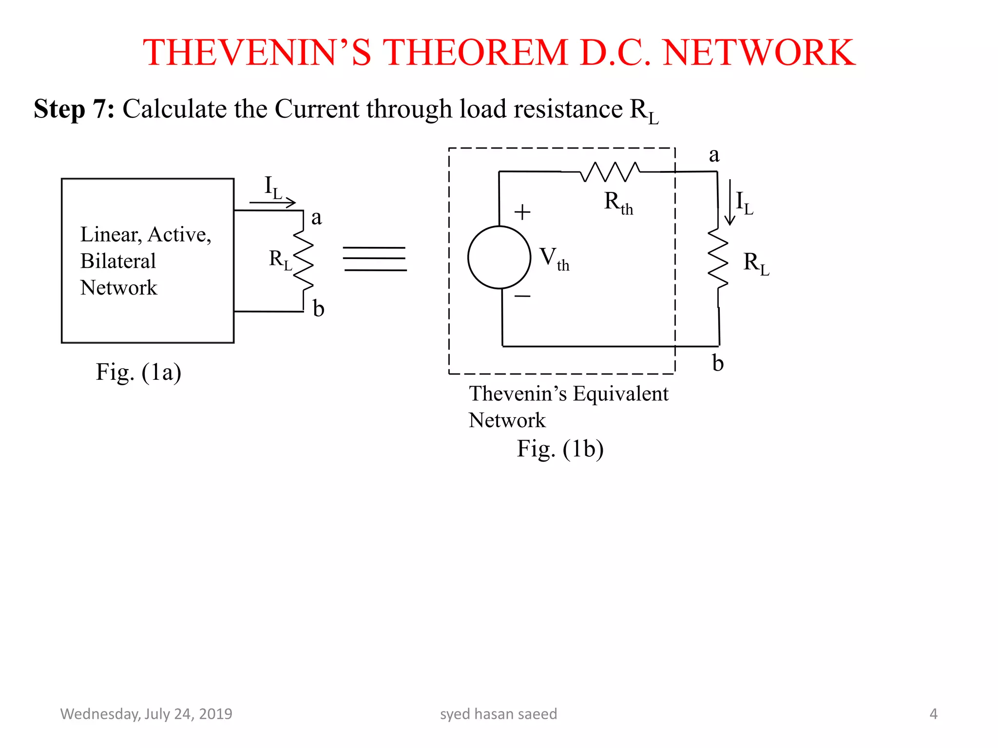 Step 7: Calculate the Current through load resistance RL
Wednesday, July 24, 2019 syed hasan saeed 4
THEVENIN’S THEOREM D.C. NETWORK
Vth
Rth
RL
Linear, Active,
Bilateral
Network
RL
a
b
b
a
IL
IL
Thevenin’s Equivalent
Network
Fig. (1a)
Fig. (1b)
 