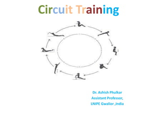 Circuit Training
Dr. Ashish Phulkar
Assistant Professor,
LNIPE Gwalior ,India
 