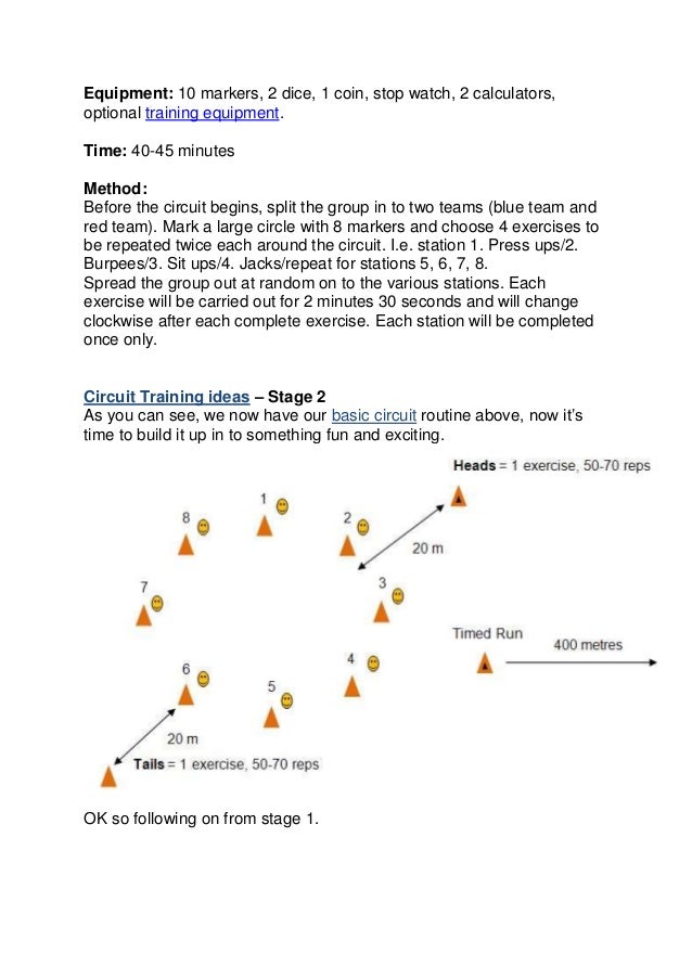 Circuit Workout Example Circuit Workout Example