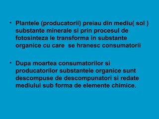 • Plantele (producatorii) preiau din mediu( sol )
substante minerale si prin procesul de
fotosinteza le transforma in substante
organice cu care se hranesc consumatorii
• Dupa moartea consumatorilor si
producatorilor substantele organice sunt
descompuse de descompunatori si redate
mediului sub forma de elemente chimice.
 