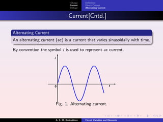Circuit variables and elements | PDF