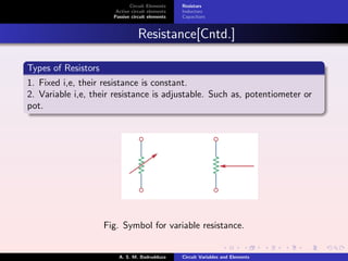 Circuit variables and elements | PDF