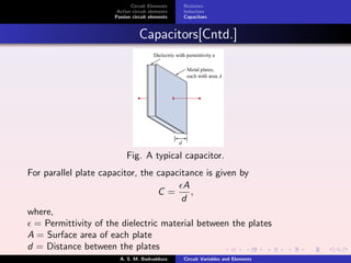 Circuit variables and elements | PDF