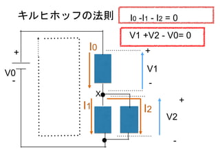 V1
V2
V0
+
- -
+
-
+
X
I0
I1 I2
I0 -I1 - I2 = 0
V1 +V2 - V0= 0
キルヒホッフの法則
 