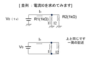 I0
[ 並列 ：電流I0を求めてみます]
I1 I2
I0
I1 I2
上と同じです
一周の記述
R1(1kΩ)
R2(1kΩ)
V0（１v）
V0
 
