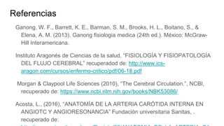 Referencias
Ganong, W. F., Barrett, K. E., Barman, S. M., Brooks, H. L., Boitano, S., &
Elena, A. M. (2013). Ganong fisiologia medica (24th ed.). México: McGraw-
Hill Interamericana.
Instituto Aragonés de Ciencias de la salud, “FISIOLOGÍA Y FISIOPATOLOGÍA
DEL FLUJO CEREBRAL” recuperadod de: http://www.ics-
aragon.com/cursos/enfermo-critico/pdf/06-18.pdf
Morgan & Claypool Life Sciences (2010), “The Cerebral Circulation.”, NCBI,
recuperado de: https://www.ncbi.nlm.nih.gov/books/NBK53086/
Acosta, L., (2016), “ANATOMÍA DE LA ARTERIA CARÓTIDA INTERNA EN
ANGIOTC Y ANGIORESONANCIA” Fundación universitaria Sanitas, .
recuperado de:
 