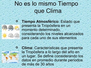  Tiempo Atmosférico: Estado que
presenta la Tropósfera en un
momento determinado,
considerando los niveles alcanzados
para cada uno de sus elementos
 Clima: Características que presenta
la Tropósfera a lo largo del año en
un lugar. Se define considerando los
datos en promedio durante períodos
de más de 30 años
No es lo mismo Tiempo
que Clima
 